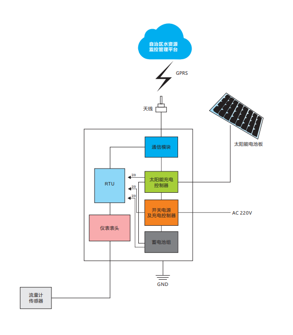 1645079398202359.png 1645079398202359.png