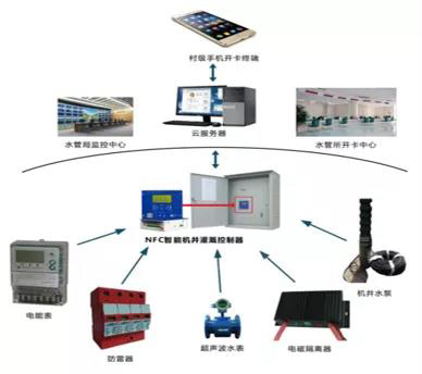 1645666747929881.jpg 1645666747929881.jpg