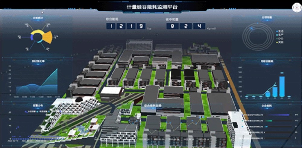 豐博工業(yè)能源管理系統(tǒng)，開啟實(shí)時(shí)監(jiān)測(cè)、節(jié)能減排新時(shí)代